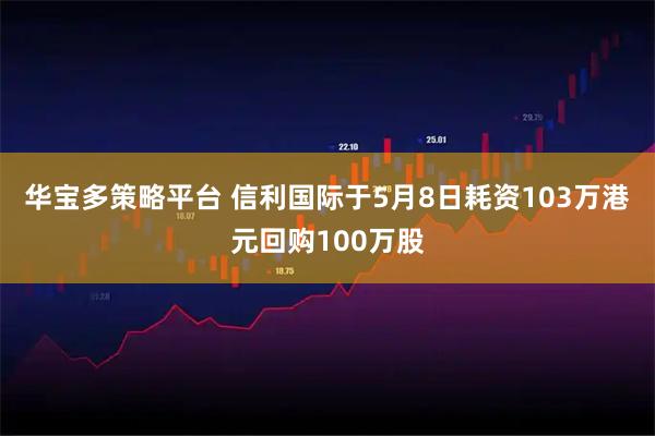 华宝多策略平台 信利国际于5月8日耗资103万港元回购100万股